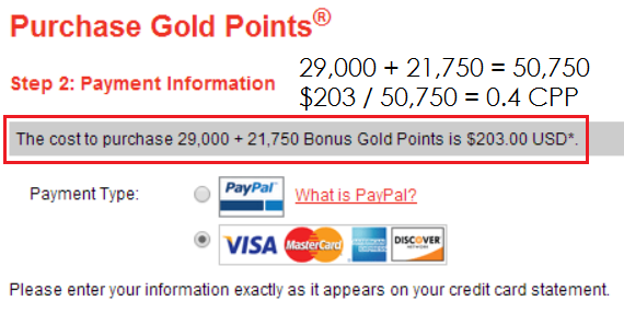Radisson hotel discount coupons