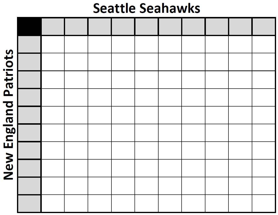 Super Bowl Squares Chart