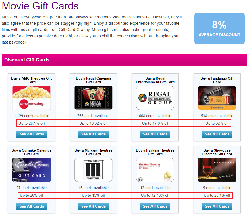 Movie Theater Gift Cards on Gift Card Granny