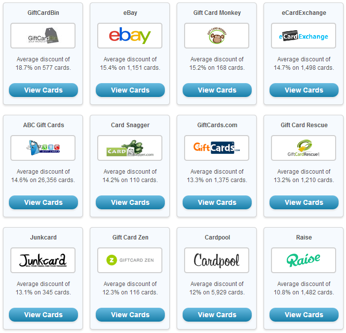 How to Buy Gift Cards from Gift Card Granny and Save Money!