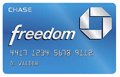 chase freedom categories q2 2022