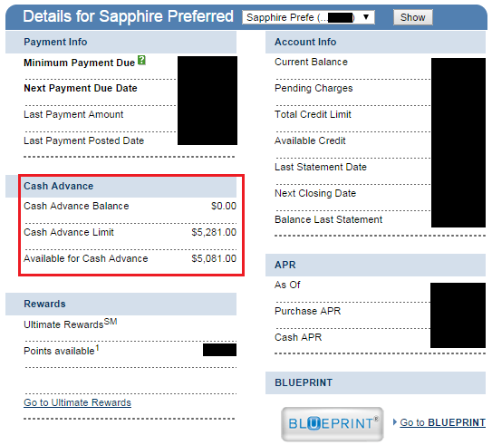 Citibank Apr For Cash Advance