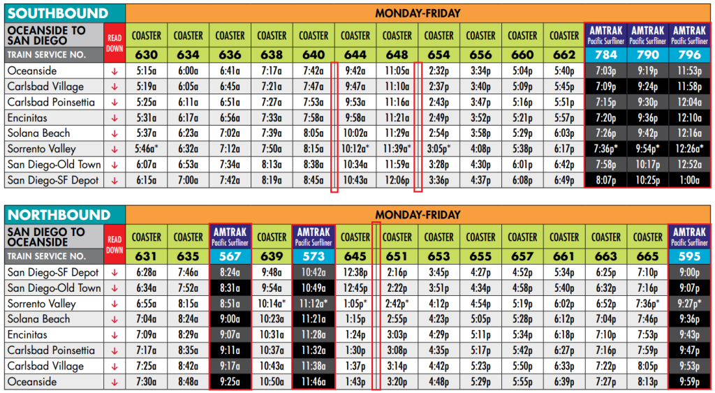 Amtrak Pacific Surfliner Day Trip and my Confusion with Orange County ...