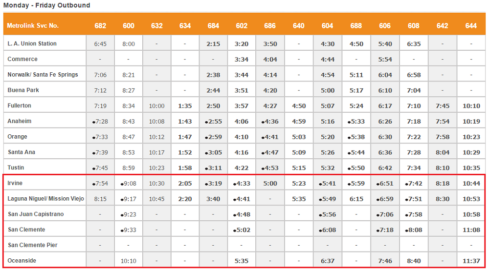 Metrolink Irvine-Oceanside