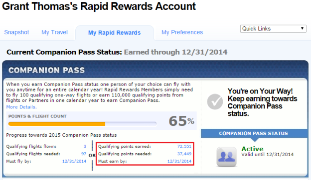 southwest airlines companion pass threshold