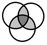 MS Circles 3 Overlap