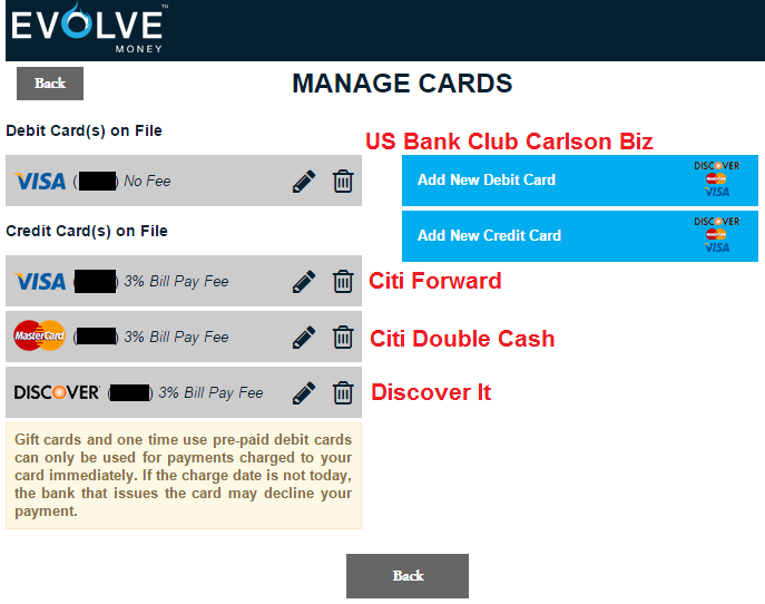 Evolve Money Cards on File