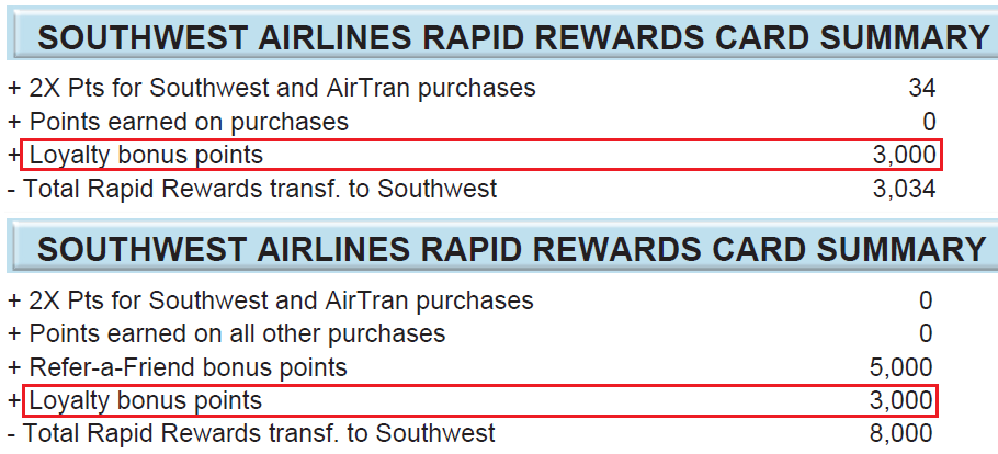 Southwest Airlines Plus Premier Loyalty Bonus Points