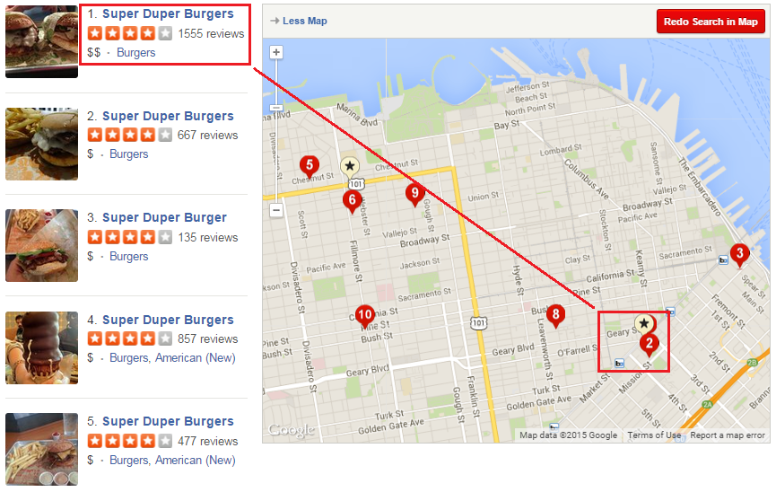 Super Duper Burgers Locations in SF