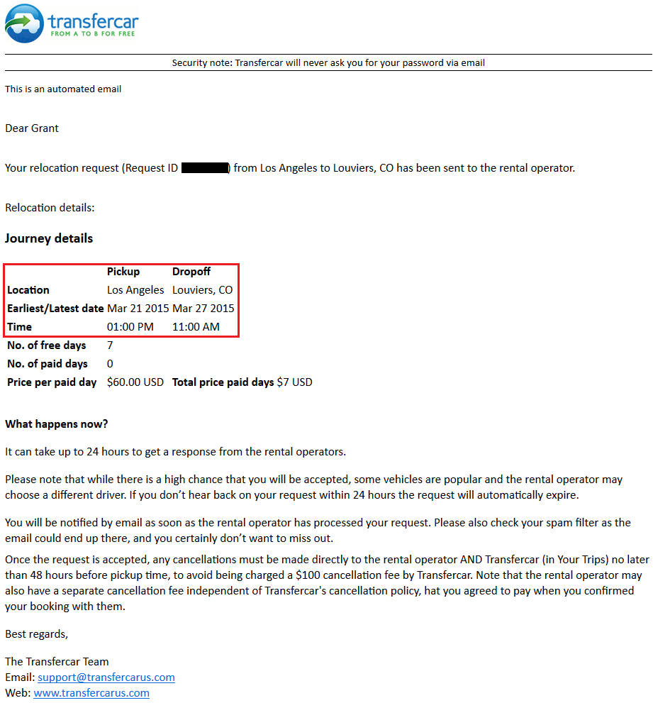 TransferCar Rental Request Sent Email