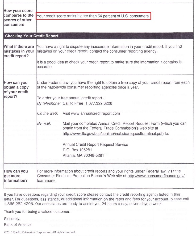 Bank of America Credit Card Approval Letter Back