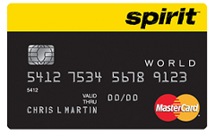 Bank of America Spirit Airlines Credit Card Small