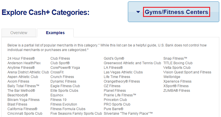 Cash Plus Gyms Fitness Centers Category