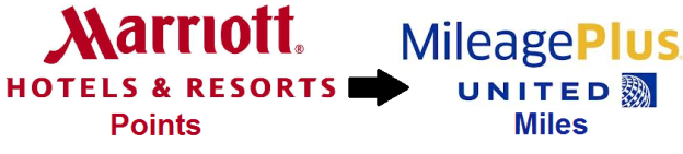 a black arrow pointing to a red and blue logo