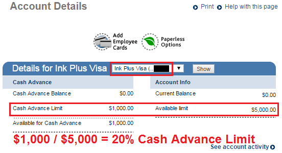 Chase Ink Plus Cash Advance Limit