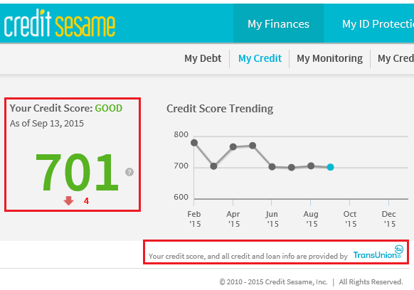 Credit Sesame TransUnion Credit Score 9-20-2015