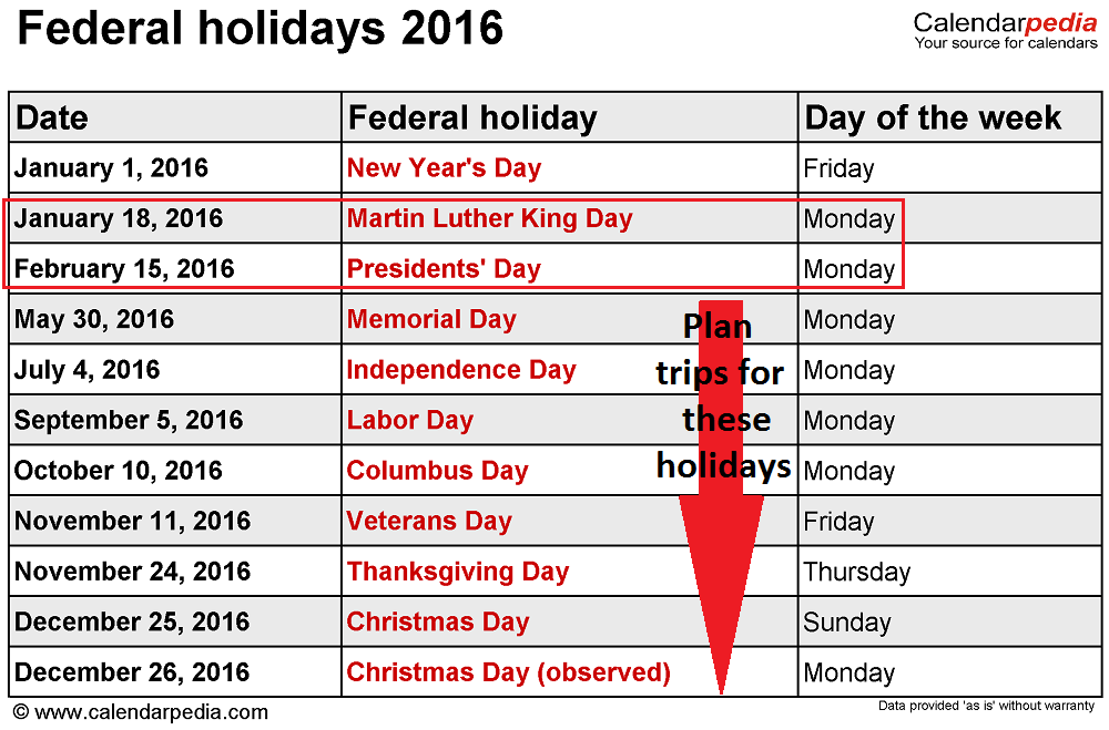 2016 Federal Holidays