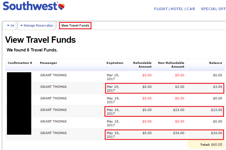 $60 SWA Travel Funds Credit 6-4-2016