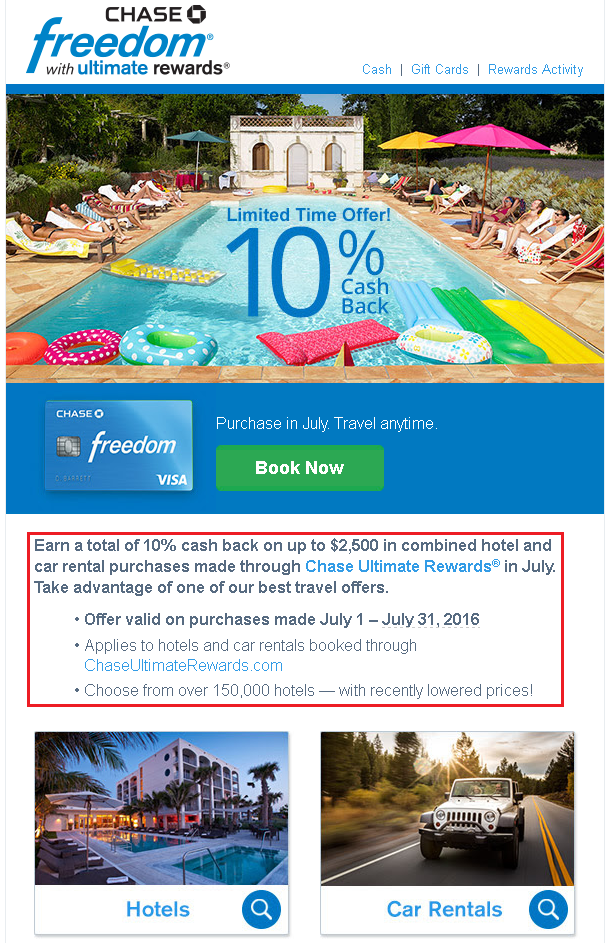 Chase Freedom Hotel Car Rental 10 Percent Email