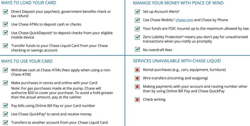 Chase QuickPay Changes: Need Chase Checking or Liquid Prepaid Card ...