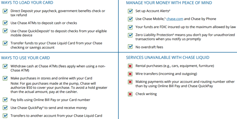 Chase QuickPay Changes: Need Chase Checking or Liquid Prepaid Card ...