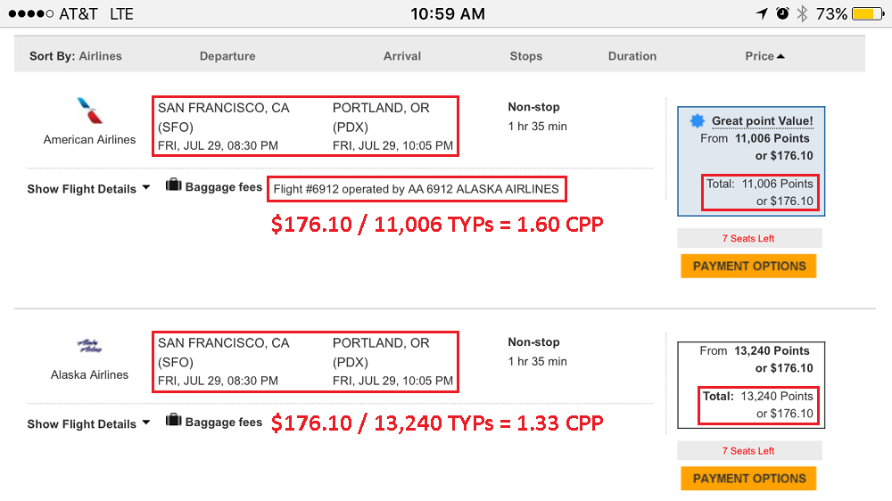 Compare SFO-PDX Citi Thank You Points Redemptions
