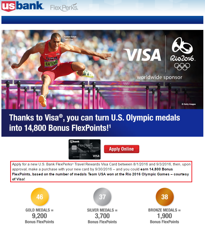 US Bank Olympics Promo Landing Page