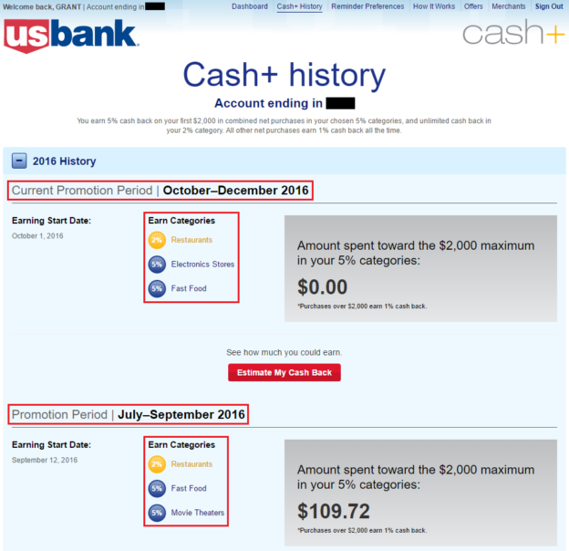 US Bank Cash Plus: Determine Cash Back at Restaurants (2%) & Fast Food (5%)