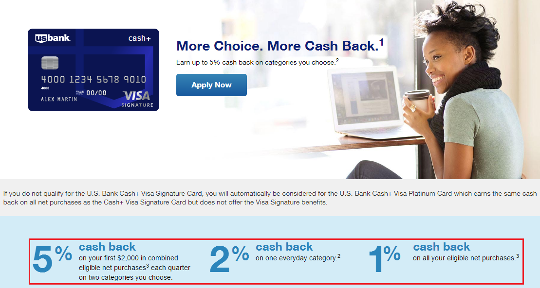 US Bank Cash Plus Visa Signature Credit Card