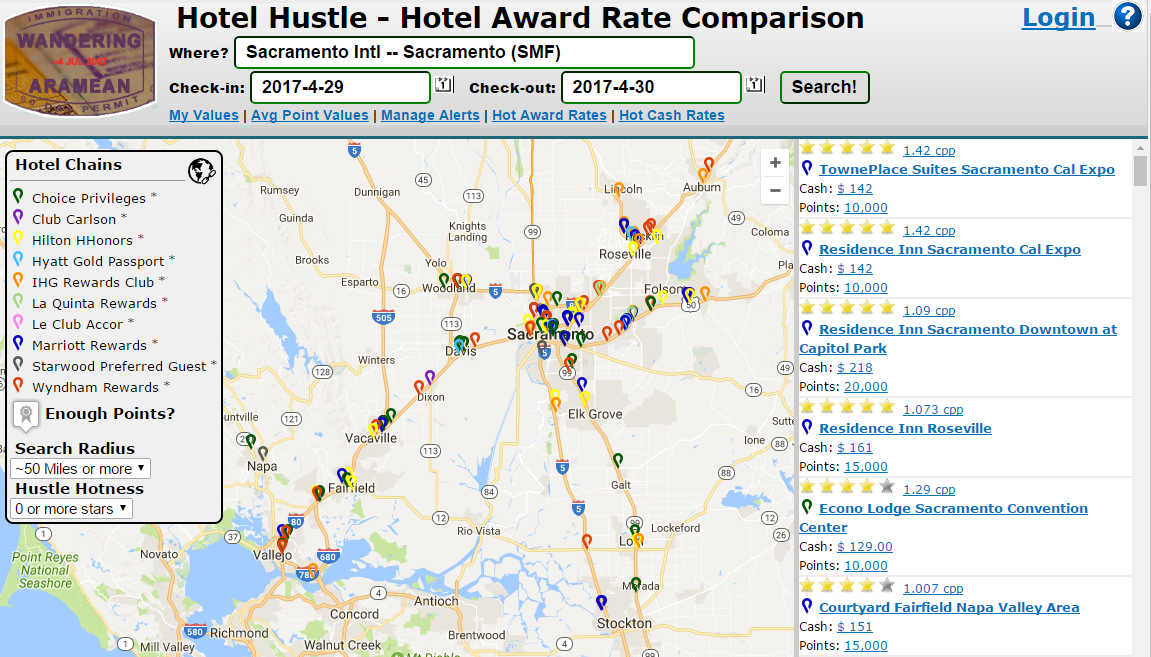 Hotel Hustle Sample Results
