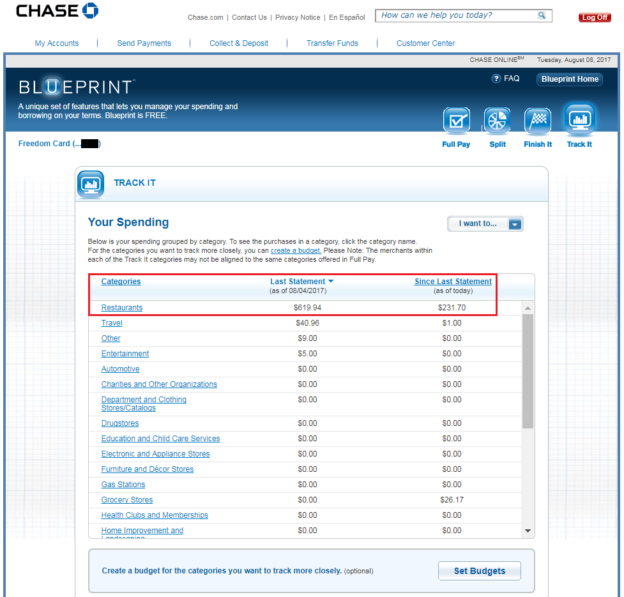 chase freedom categories q3