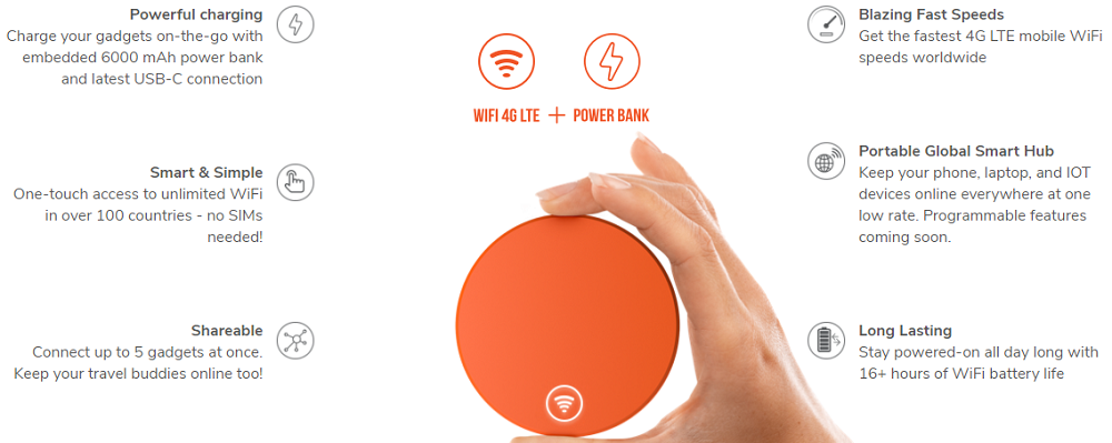 a hand holding an orange circle