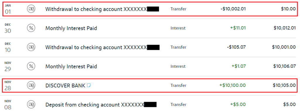 Capital One Money Market Bonus 2019 Secret Strategies To Maximize Your Returns - 4pw8h5j
