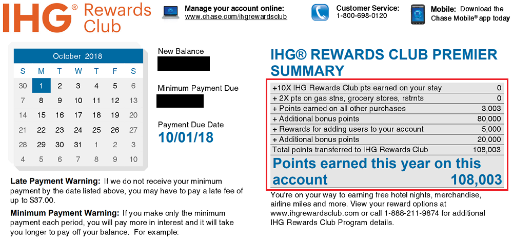 Chase Ihg Rewards Premier Credit Card Statement Points Summary