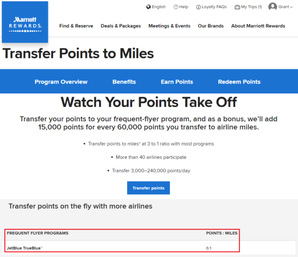 Transfer Times to JetBlue from AMEX Membership Rewards, Citi Thank You