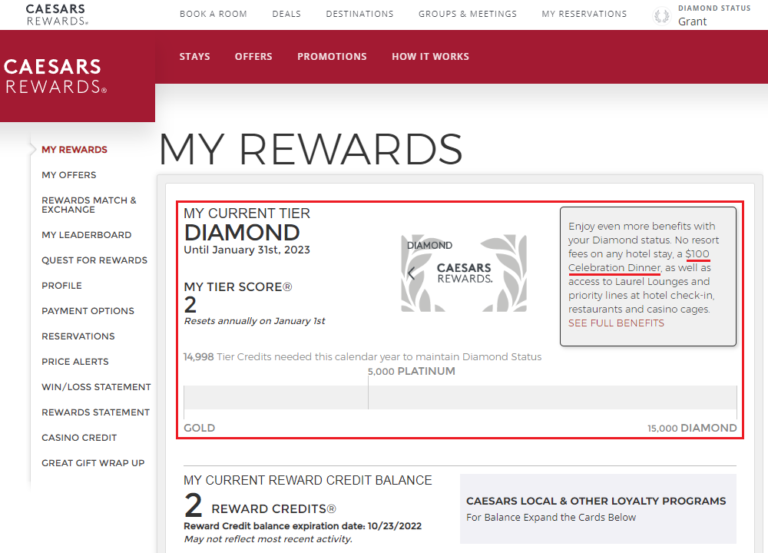 Did Caesars Rewards Says No 100 Dining Credit for You? Check with the Participating Restaurants